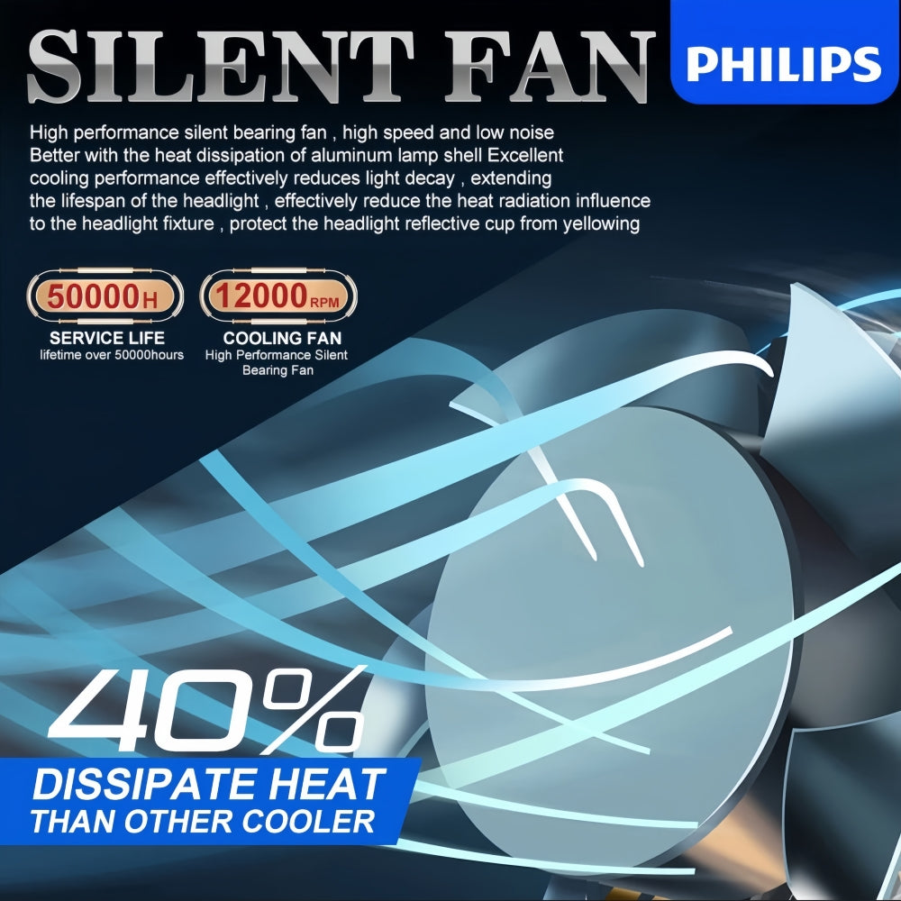 2 x Philips H1 LED Globes 12V-24V 6000K 19W H1 Philips LED Headlight H1 LED Bulb