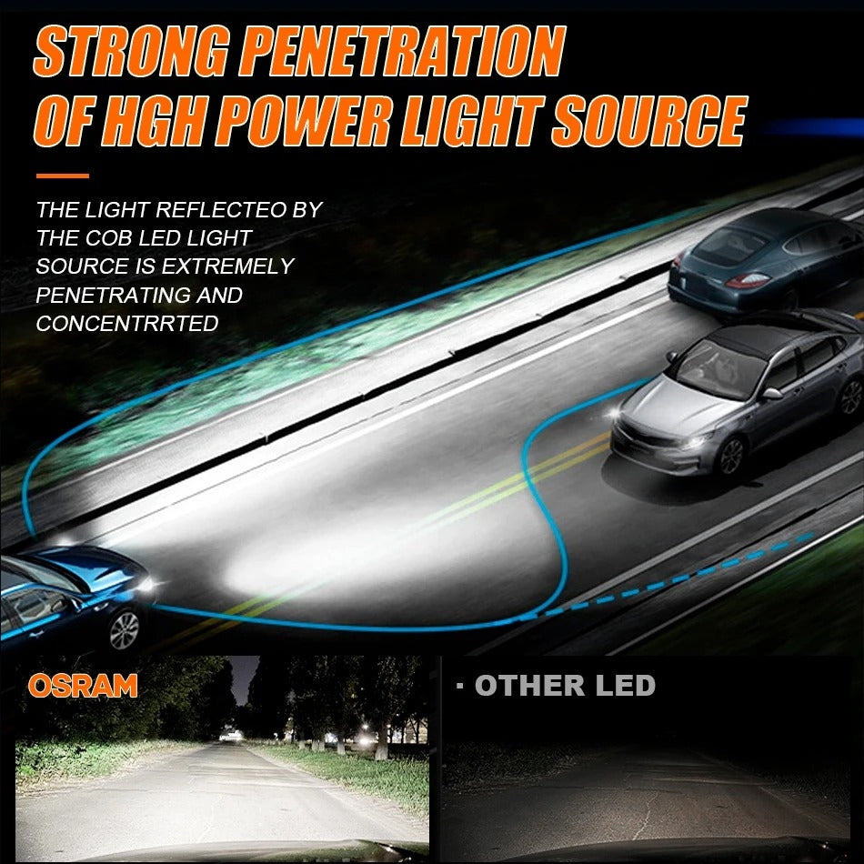 2 x OSRAM D1S LED Globes 12V 45W 6000K Headlight Original Osram D1S LED Bulbs