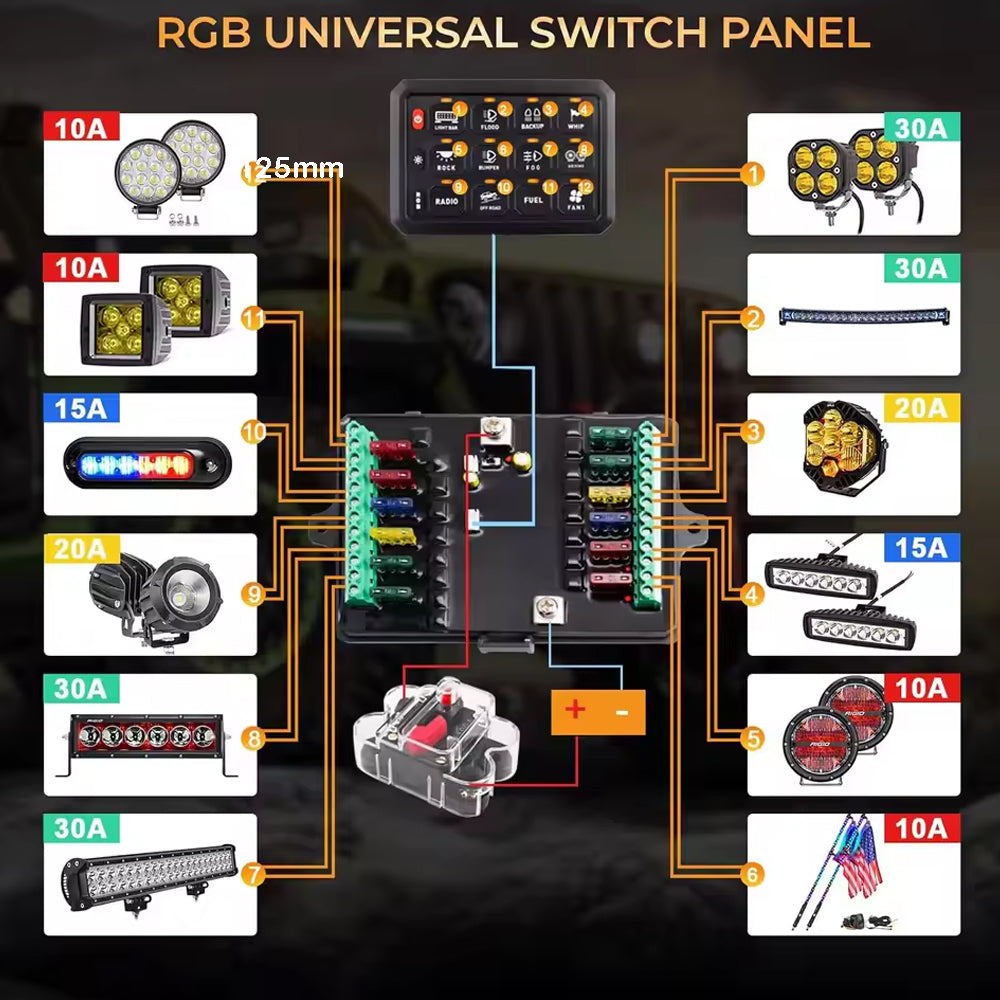 12-24V Remote Control 12 Gang Switch Panel 80A Circuit Control Relay System Box