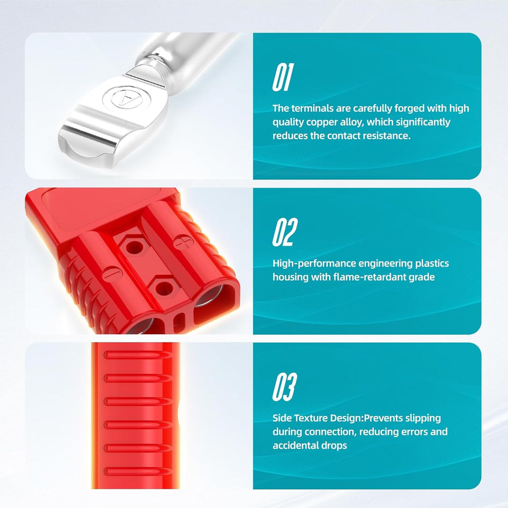 2 x 120A Red Anderson Socket Plug 2 Pin 120Amp Connector RV Truck Winch Marine