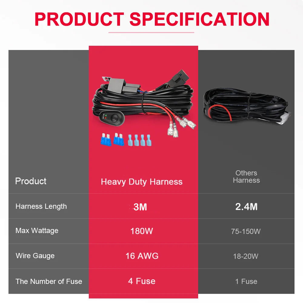 3M 12V 40A Wiring Harness Relay Loom Cable Kit for 1pc LED Light bar Work Lamp