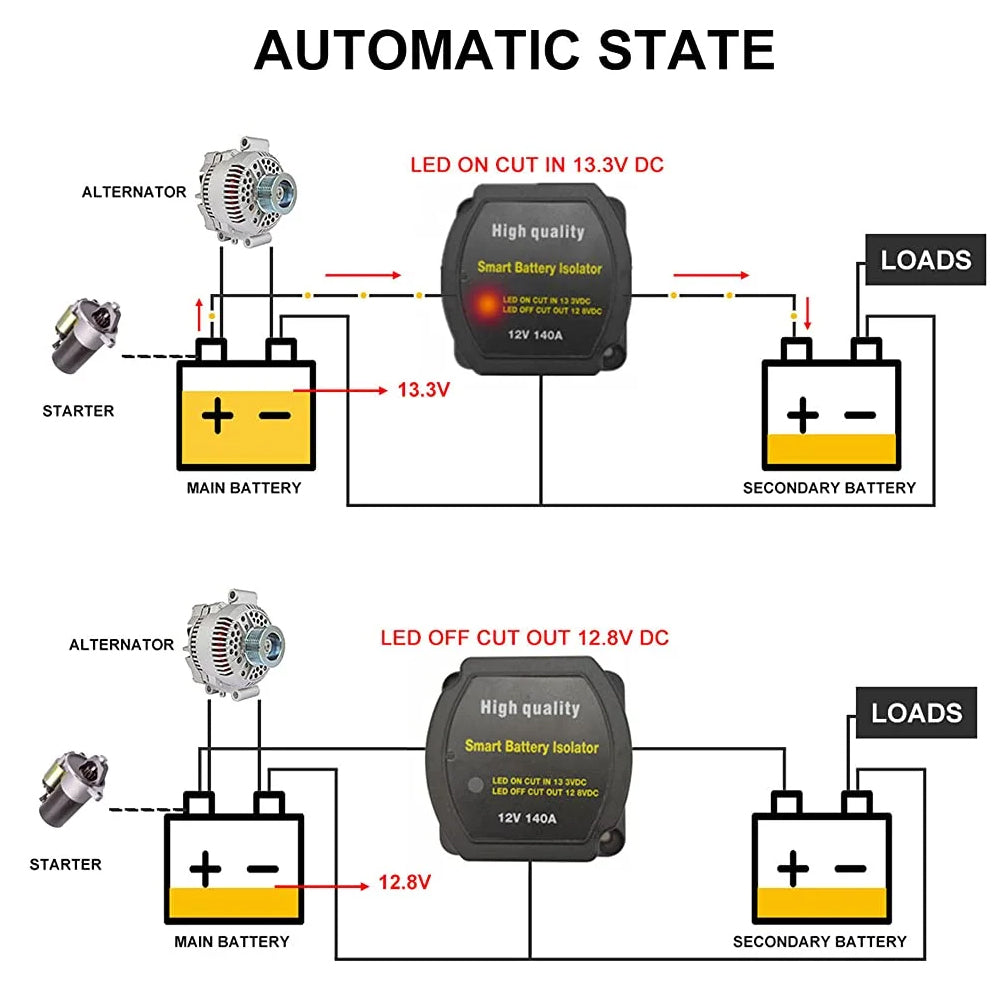 12V 140A Smart Battery Isolator with Voltage Display Voltage Sensitive Relay VSR