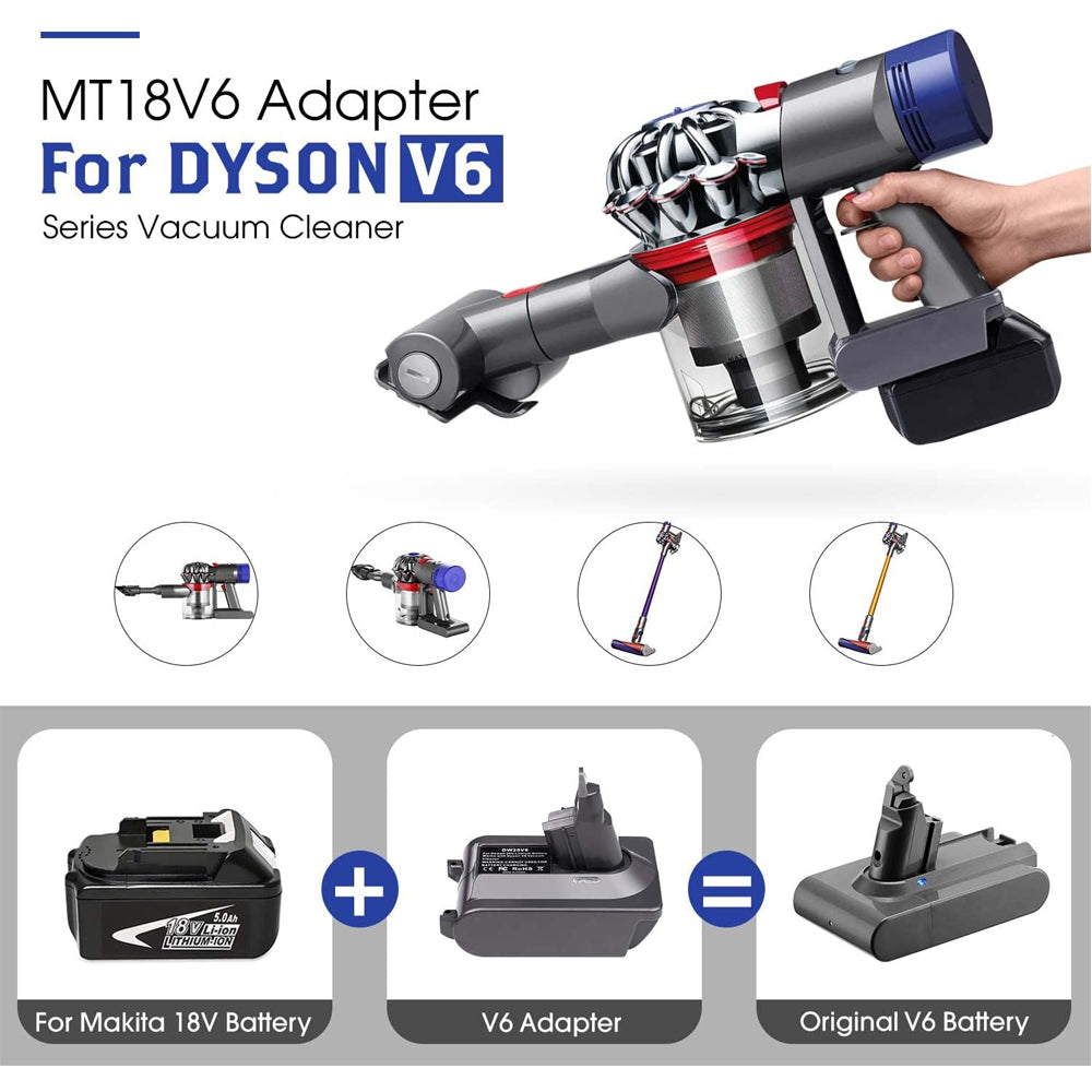 Battery Adapter for Makita 18V Battery work for Dyson V6 Series Vacuum Cleaner