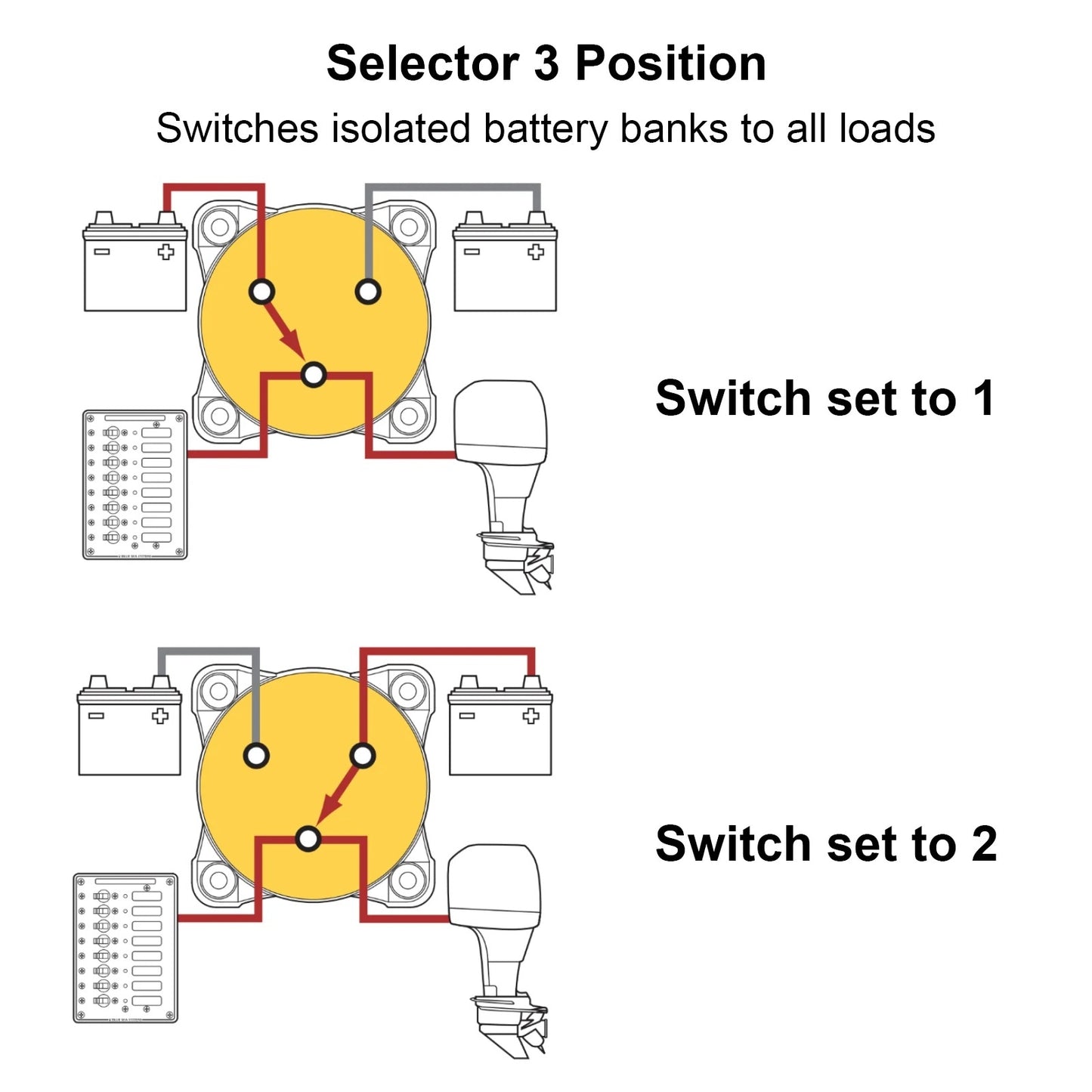 300A Battery Disconnect Switch 3 Position 1/2/Off 12-32V Car Boat Marine Switch