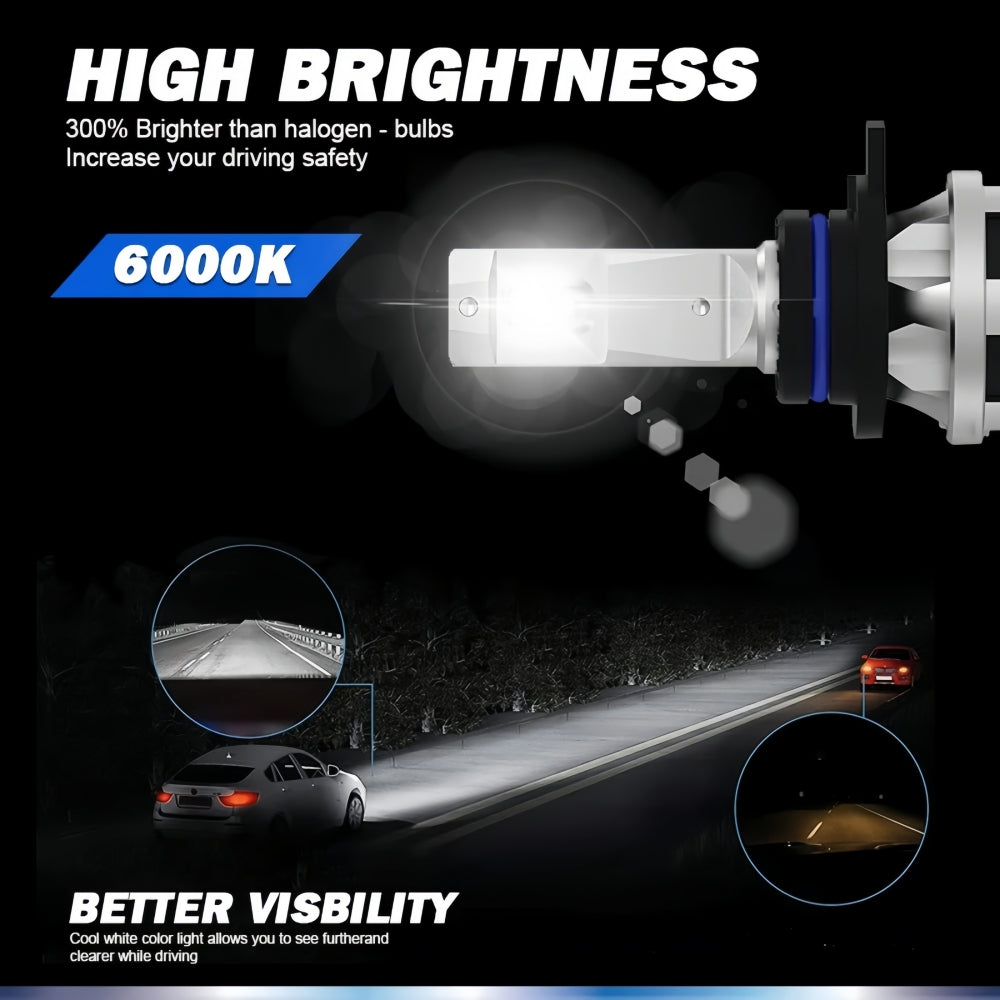 2 x Philips H8 H11 H16 LED Globes 12V-24V 6000K 24W Philips LED Headlight Bulb