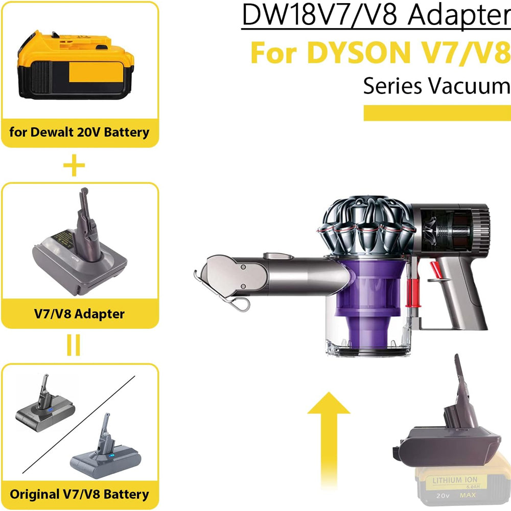 Battery Adapter for Dewalt 20V/18V Battery for Dyson V7/V8 Serie Vacuum Cleaner