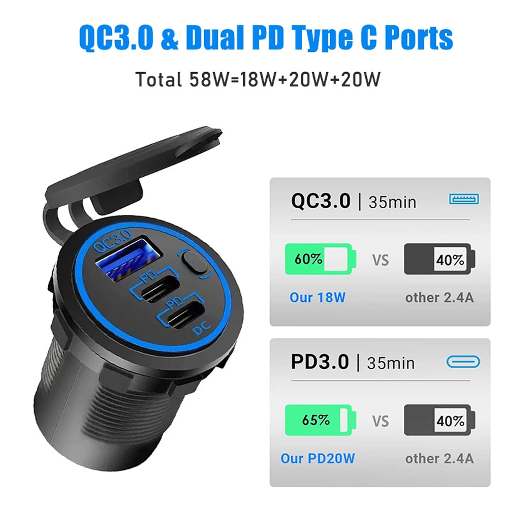 4 in 1 Green Switch Panel 12V QC3.0+Dual PD USB Charger Voltmeter Power Socket