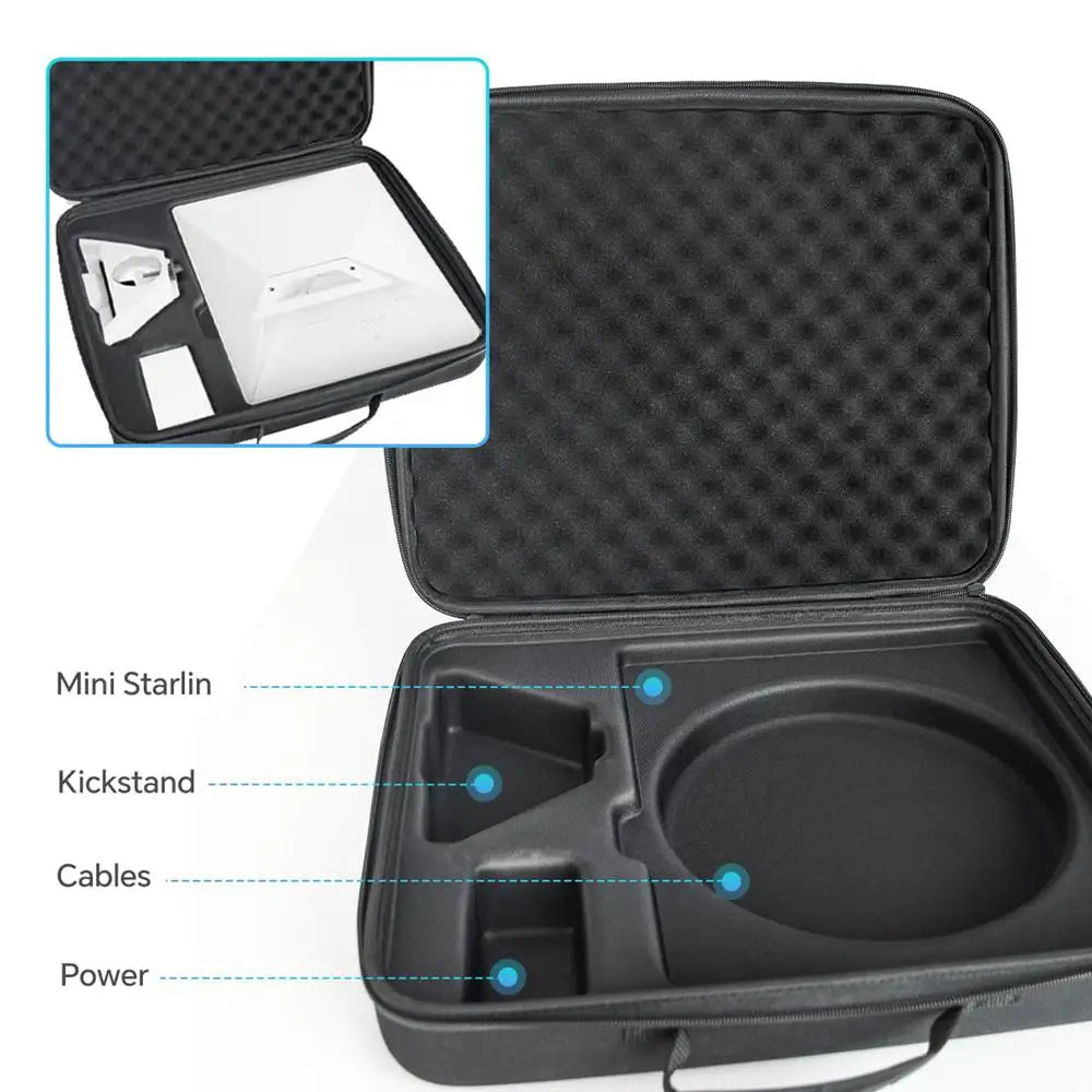 Starlink Mini Travel Case Portable Storage Bag for Starlink Mini and Accessories