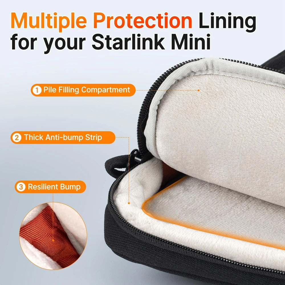 Starlink Mini Travel Case for Starlink Mini and Accessories Carrying Handbag