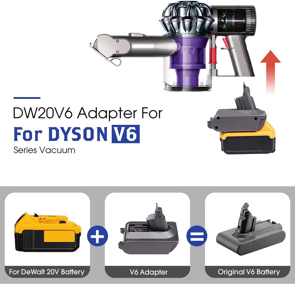 Battery Adapter for Dewalt 20V/18V Battery for Dyson V6 Series Vacuum Cleaner