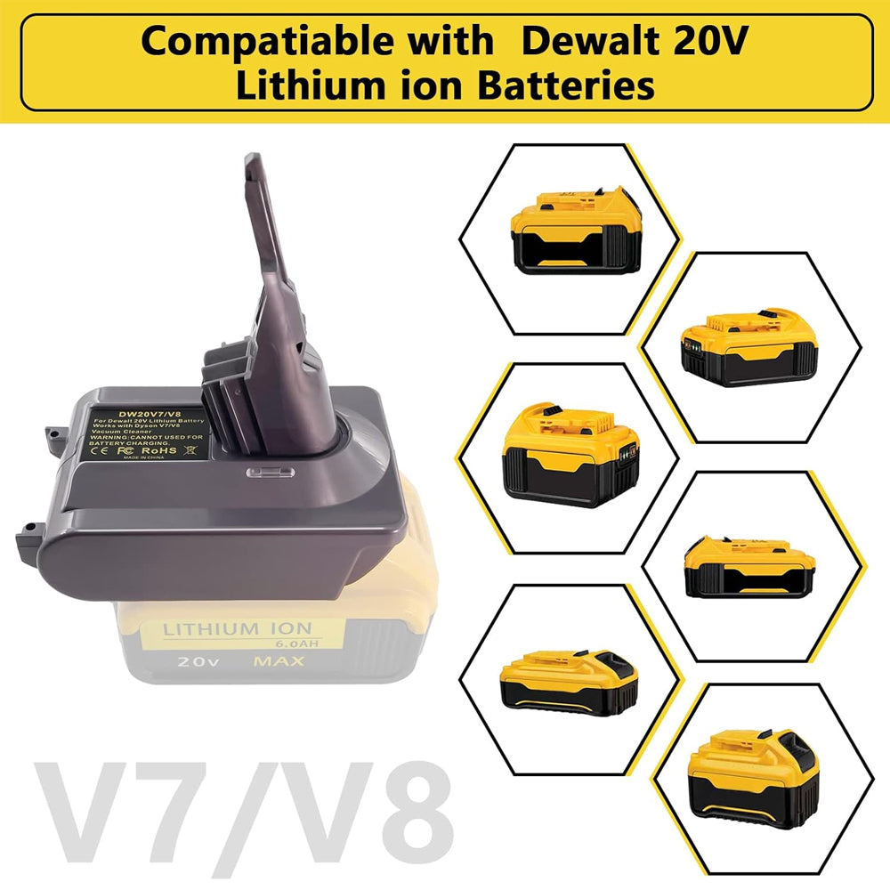 Battery Adapter for Dewalt 20V/18V Battery for Dyson V7/V8 Serie Vacuum Cleaner