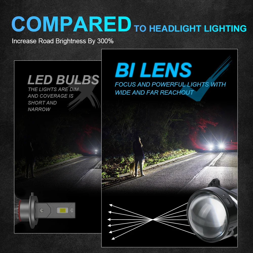 2pcs 3 Inch Bi LED Projector Lens Headlights for Hella LED Lights Projector 120W