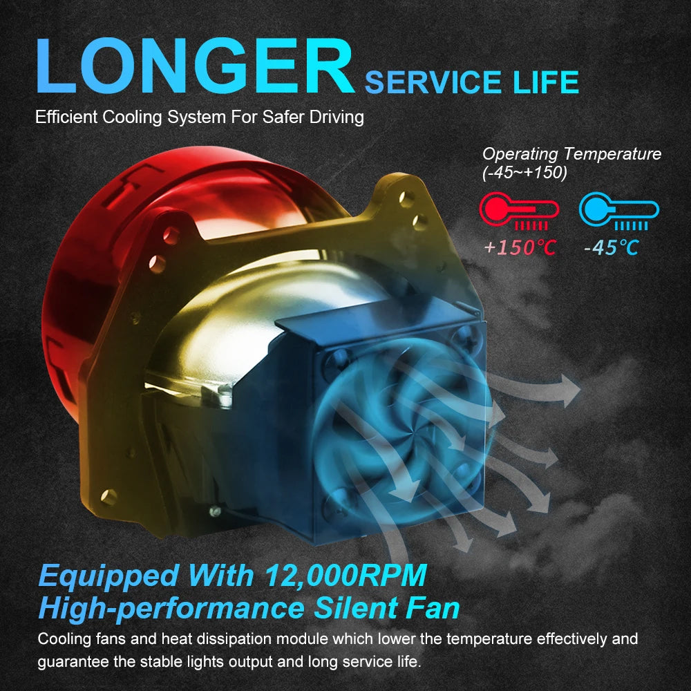2pcs 3 Inch Bi LED Projector Lens Headlights for Hella LED Lights Projector 120W