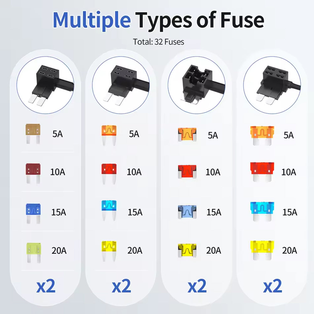 36pcs Add a Fuse Tap Adapters 4 Types Standard/Mini/L Mini/Micro2 with 32 Fuses