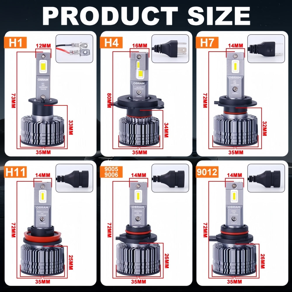 2 x Osram H4 LED Globes 12V 6000K 40W Car Headlight LEDriving Super Bright Bulbs