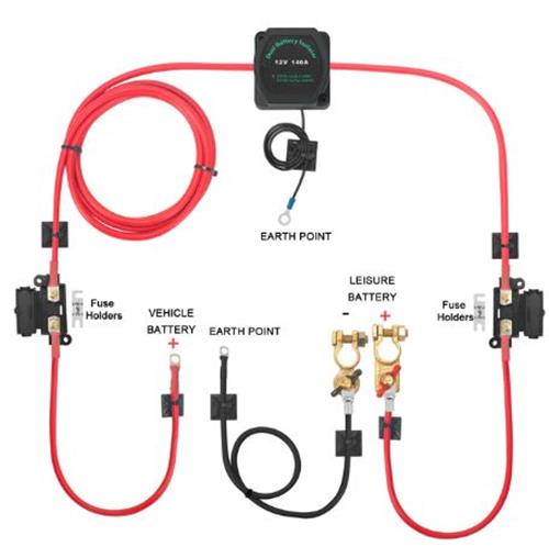 12v Dual Battery Kit Voltage Sense Relay Isolator, Fuses, Terminals (5 Meter)