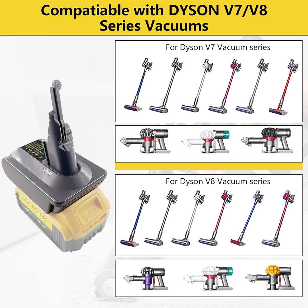 Battery Adapter for Dewalt 20V/18V Battery for Dyson V7/V8 Serie Vacuum Cleaner