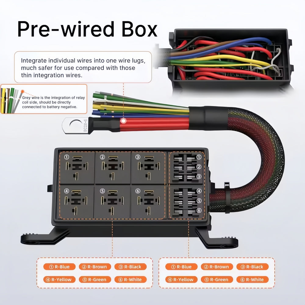 12V 6 Way Relay Fuse Box Waterproof Pre-Wired ATC/ATO Block for Car Marine Boat