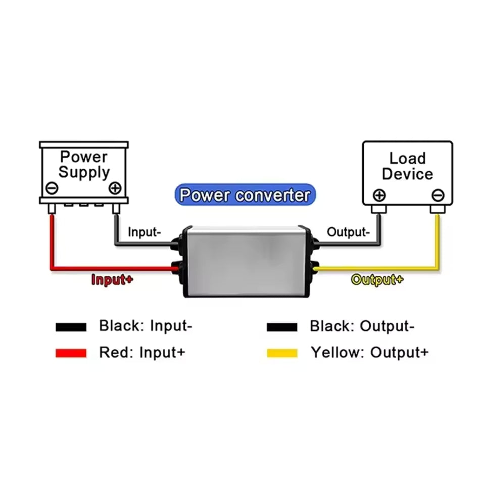 5Amp 24v to 12v Reducer Step Down 24v - 12v Converter Ideal for 12v Requirements