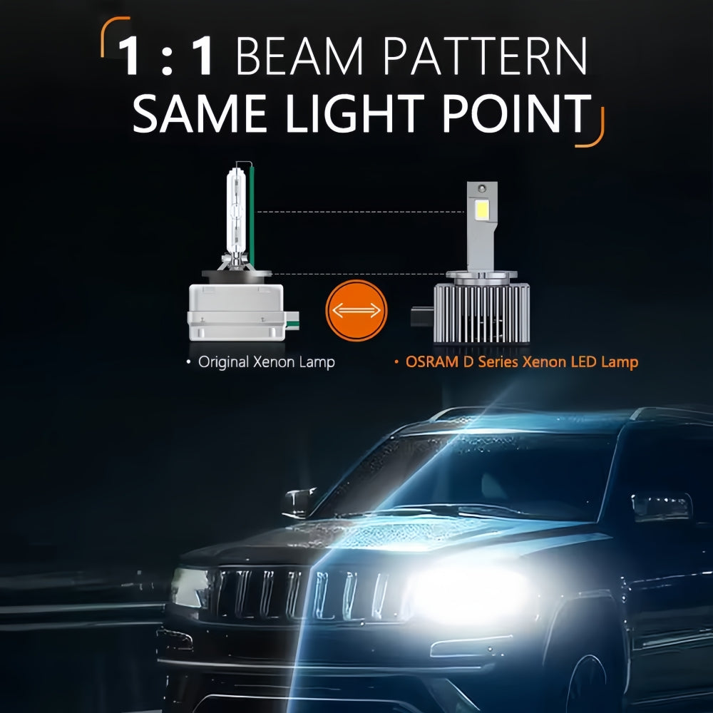 2 x OSRAM D1S LED Globes 12V 45W 6000K Headlight Original Osram D1S LED Bulbs