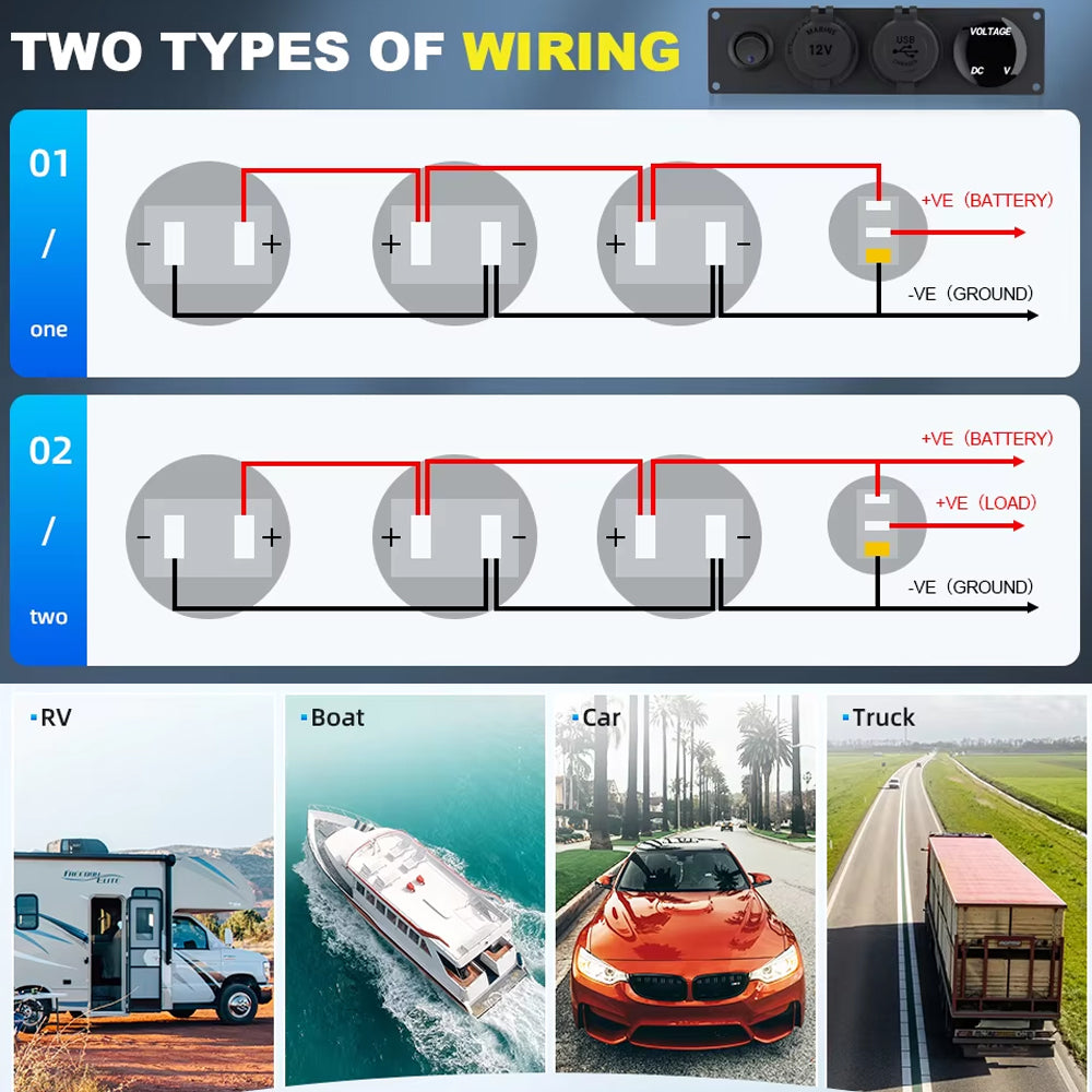 12V 24V 1 Gang Rocker Switch Panel LED Voltmeter Dual USB Port 12V Outlet 4 in 1