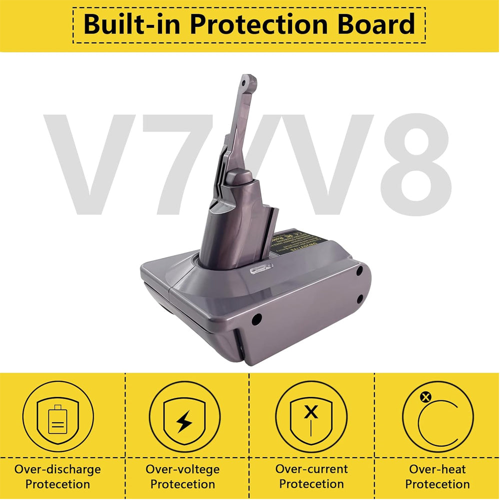 Battery Adapter for Dewalt 20V/18V Battery for Dyson V7/V8 Serie Vacuum Cleaner