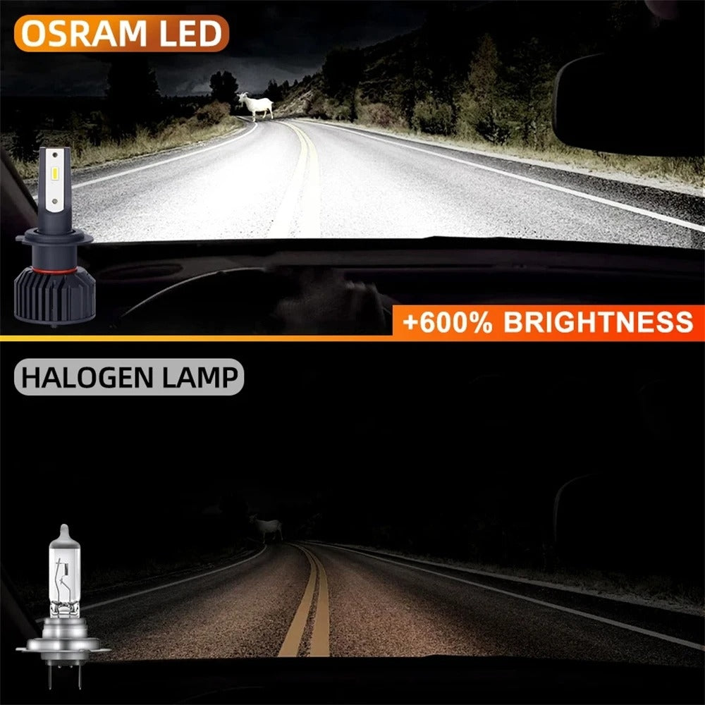 2 x Osram H7 LED Globes 24V 6500K 45W LED Truck Headlight Super Bright H7 Bulbs