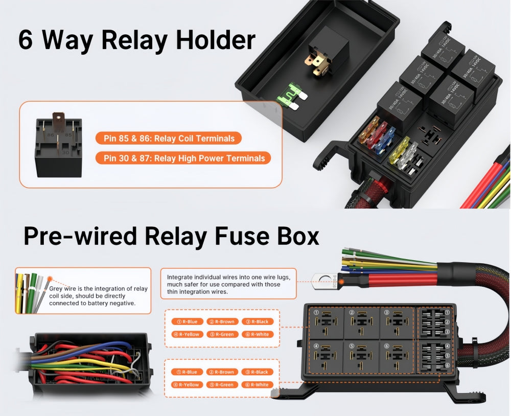12V 6 Way Relay Fuse Box Waterproof Pre-Wired ATC/ATO Block for Car Marine Boat