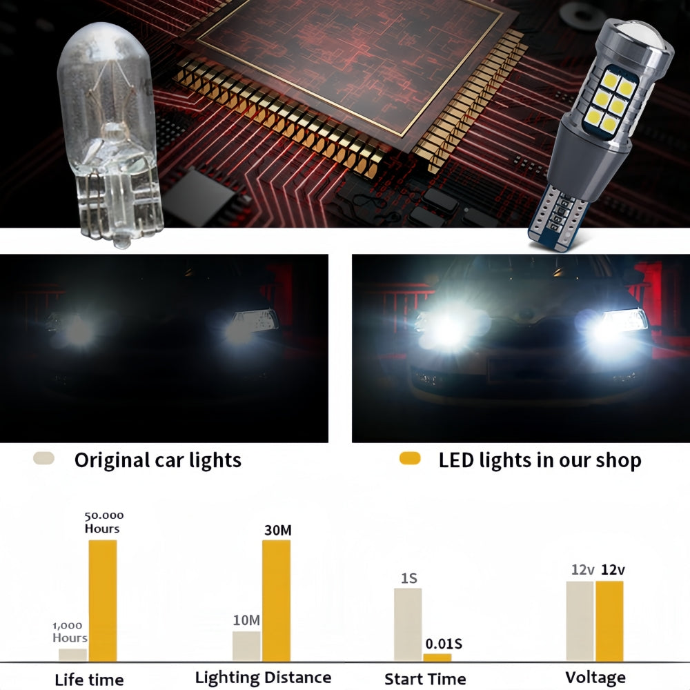 2 x T15 Amber LED 27x3030smd 12v Projector Style LEDs 1620lm Yellow (2pcs)