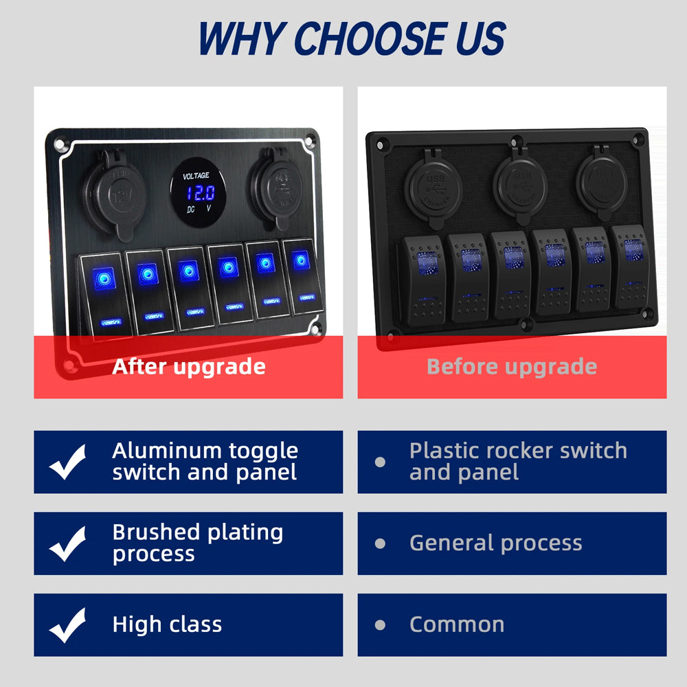 Metal 12V-24V 6 Gang LED Rocker Switch Panel with USB Port 12V Outlet Voltmeter