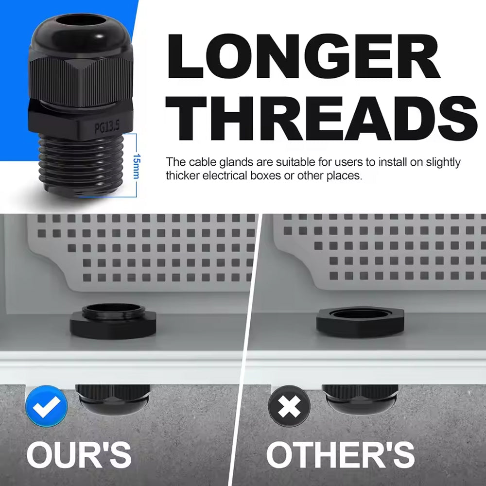 72pcs Cable Glands Kit 4 Styles Waterproof Cable Gland Joints Adjustable Locknut