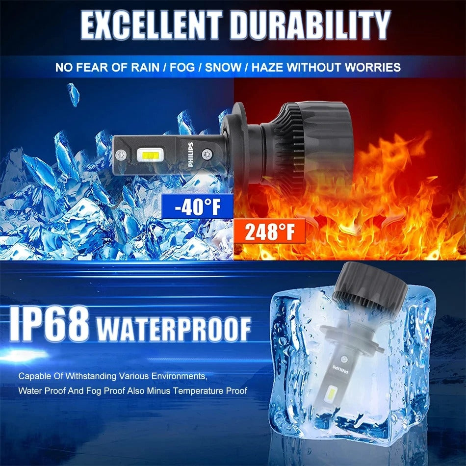 2 x Philips HB3 9005 LED Globes 12V-24V 6500K 50W 4500Lm Philips Headlight Bulbs