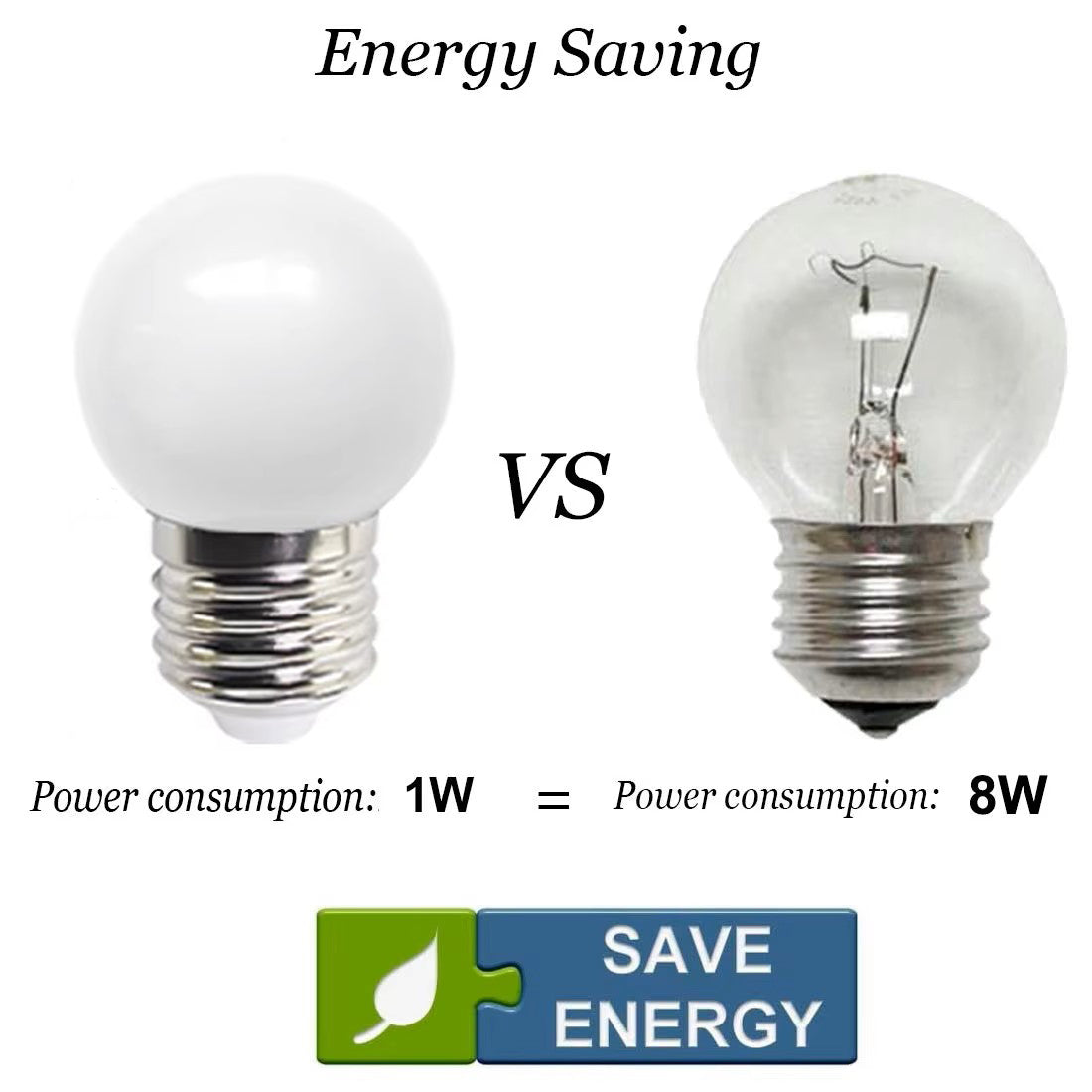 50 x Warm White 12v E27 1W LED Bubble Globe Frosted White ideal for sign (50pcs)