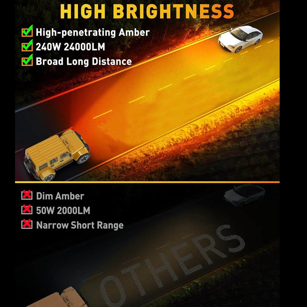 2 x Amber LED Light Bar 120W 178x80mm Flood Spot beam Combo LED Work Light Bar