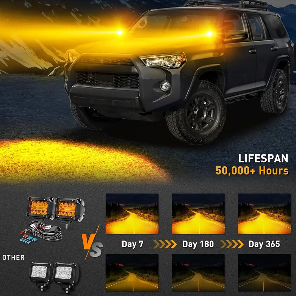 2x Amber LED Light Bar 30W 102x80mm Flood Spot Combo LED Work Light with Harness