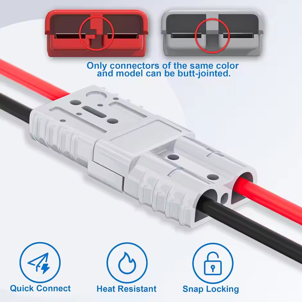 2 x 50amp Anderson Style Plugs With 40cm 8AWG Cable Mounting Bracket and Cover