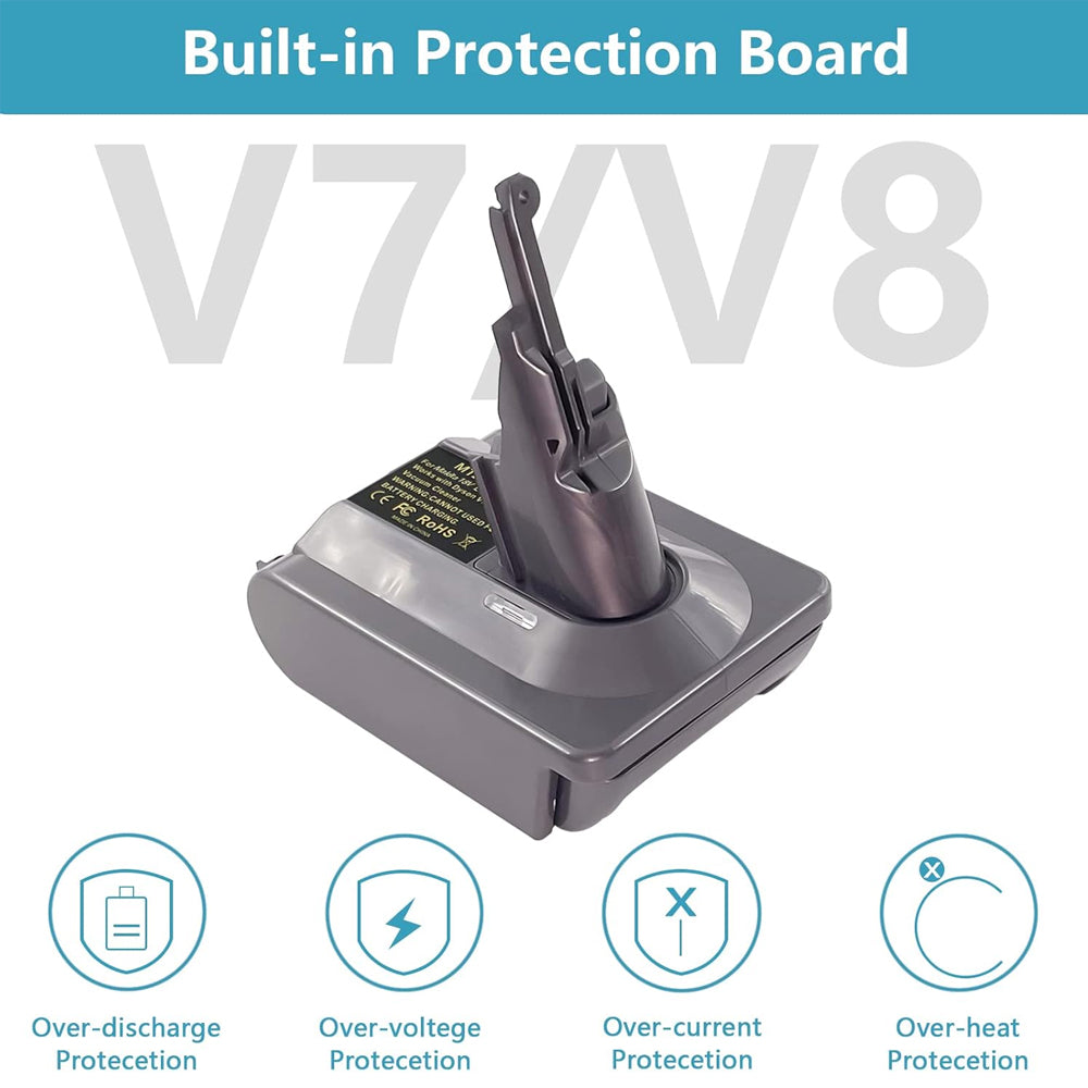Battery Adapter for Makita 18V Battery work for Dyson V7/V8 Serie Vacuum Cleaner