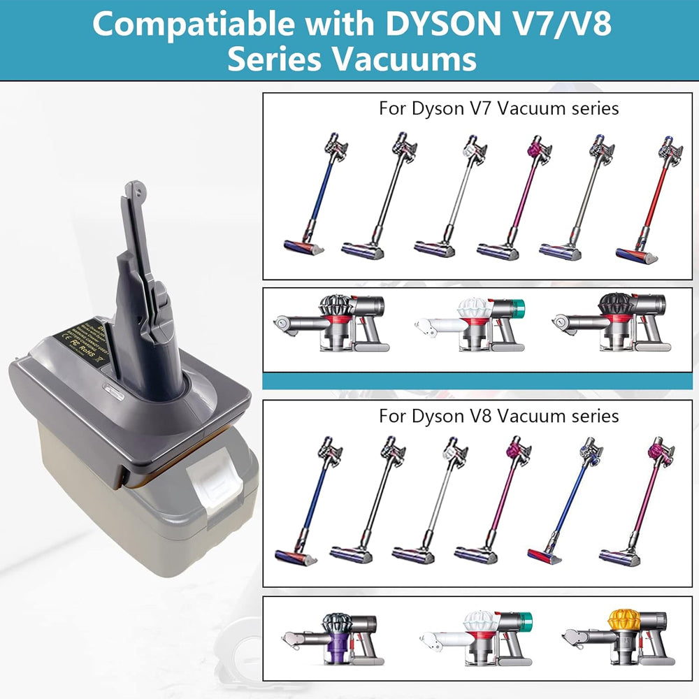 Battery Adapter for Makita 18V Battery work for Dyson V7/V8 Serie Vacuum Cleaner