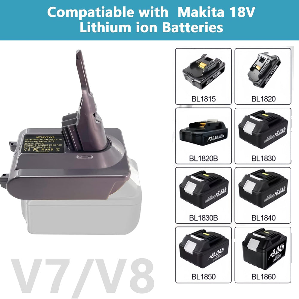 Battery Adapter for Makita 18V Battery work for Dyson V7/V8 Serie Vacuum Cleaner