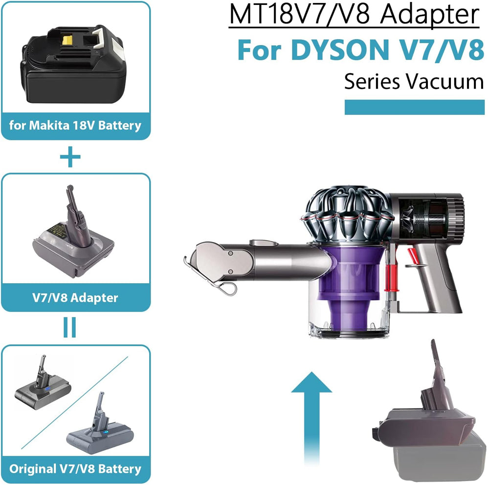 Battery Adapter for Makita 18V Battery work for Dyson V7/V8 Serie Vacuum Cleaner