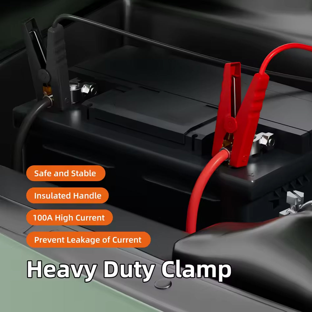 Battery Jumper Starter 1.8M Cable with Clamps to Milwaukee M18 Battery Adapter