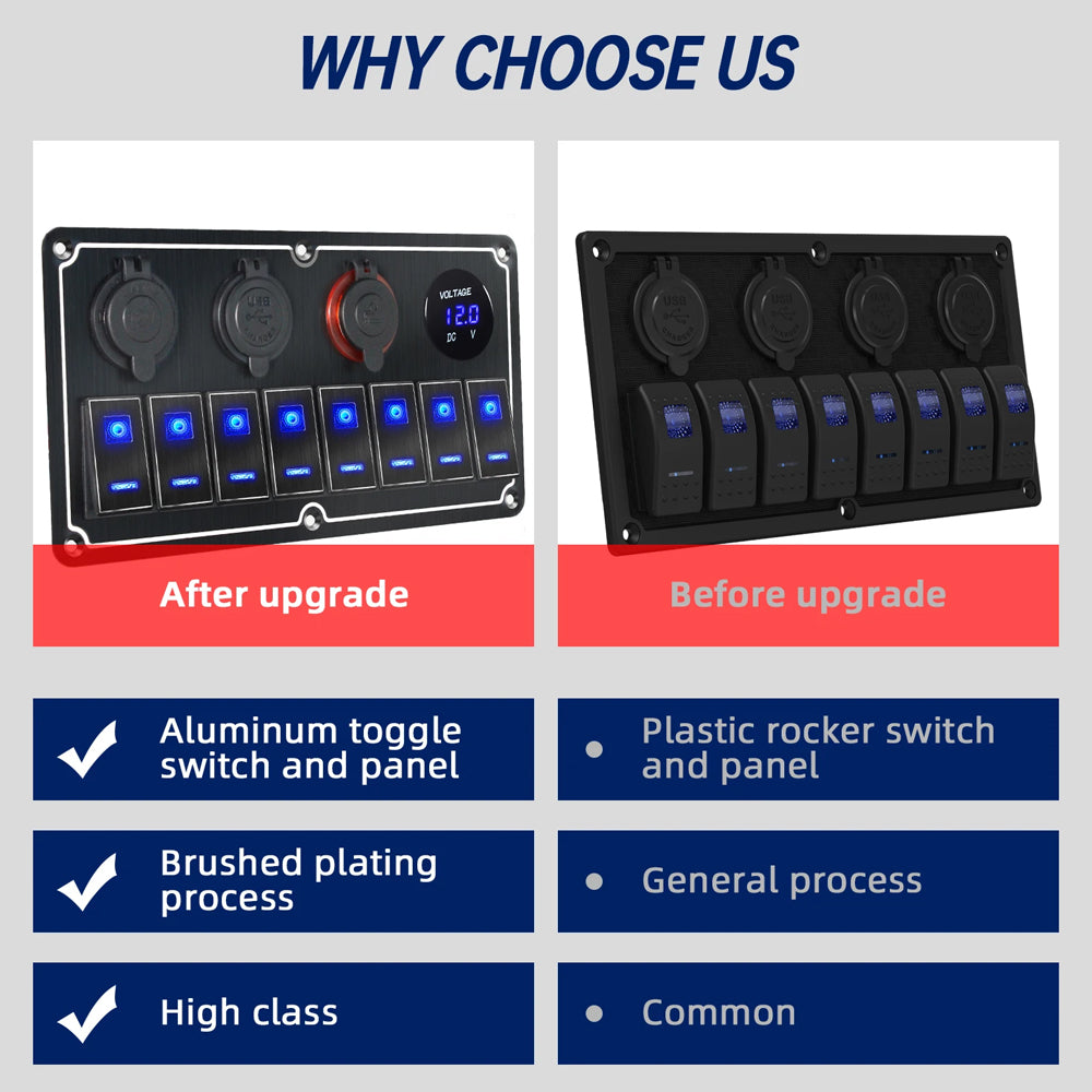 Metal 12V-24V 8 Gang LED Rocker Switch Panel with USB Port 12V Outlet Voltmeter