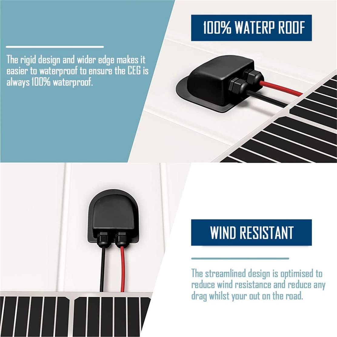 Black Waterproof Solar Panel Double Cable Entry Box Ideal for Roof of Caravan