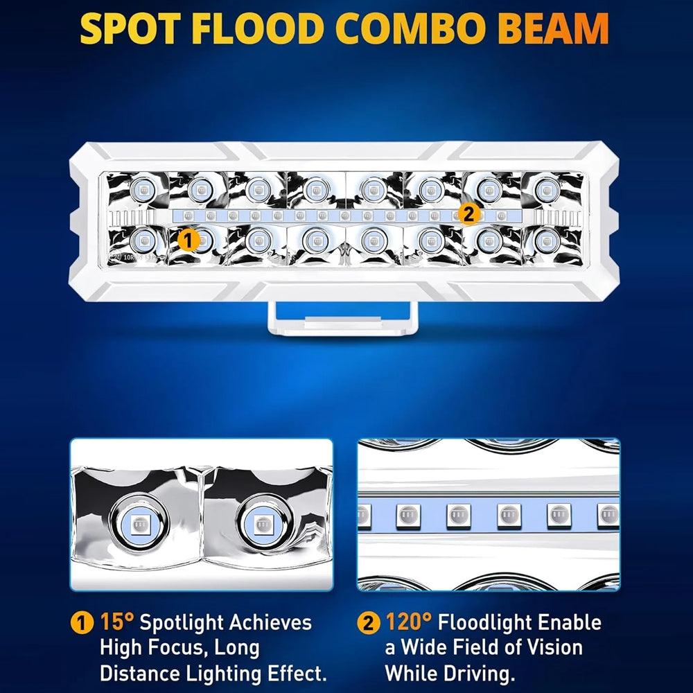 2 x Blue LED Work Lights 50W 155x43mm 12-24V Spot Flood Beam LED Car Boat Light