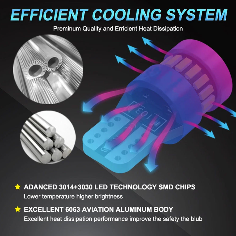 2pcs T10 Pink/Purple 19SMD Canbus LED Bulbs Super Bright 194 W5W T10 LED Globes