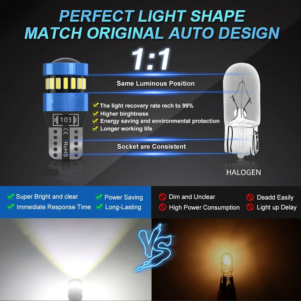6pcs T10 Warm White 19SMD Canbus LED Bulbs Super Bright 194 W5W T10 LED Globes