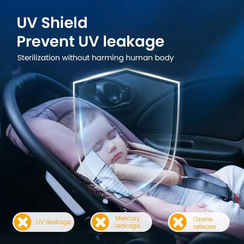 Philips Car Air Purifier UVC Filtration Nano Level Filtration USB Power Supply