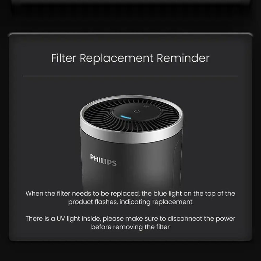 Philips Car Air Purifier UVC Filtration Nano Level Filtration USB Power Supply