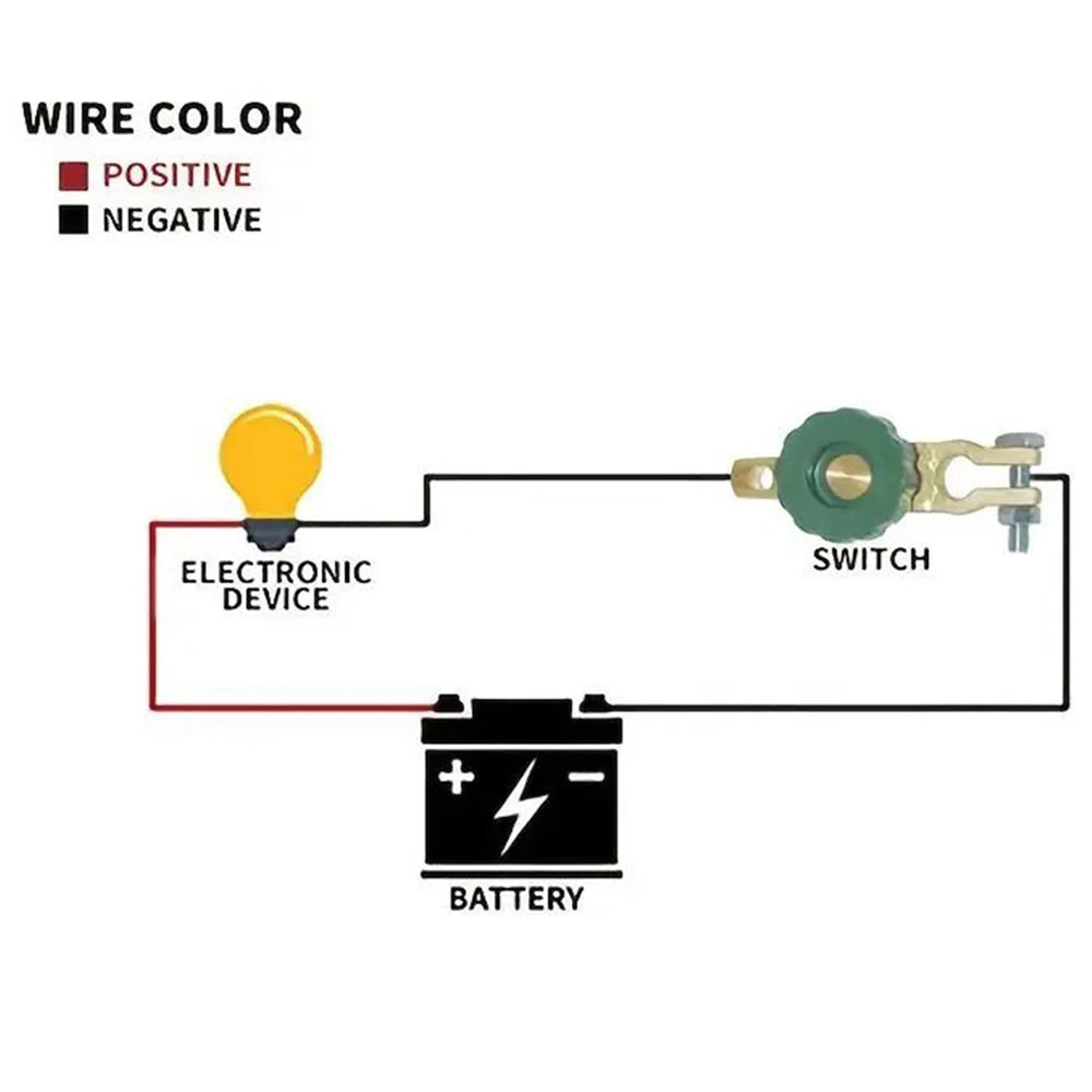 Car Battery Disconnect Switch Quick Release Cut-off Isolator 12-24V Boat Truck