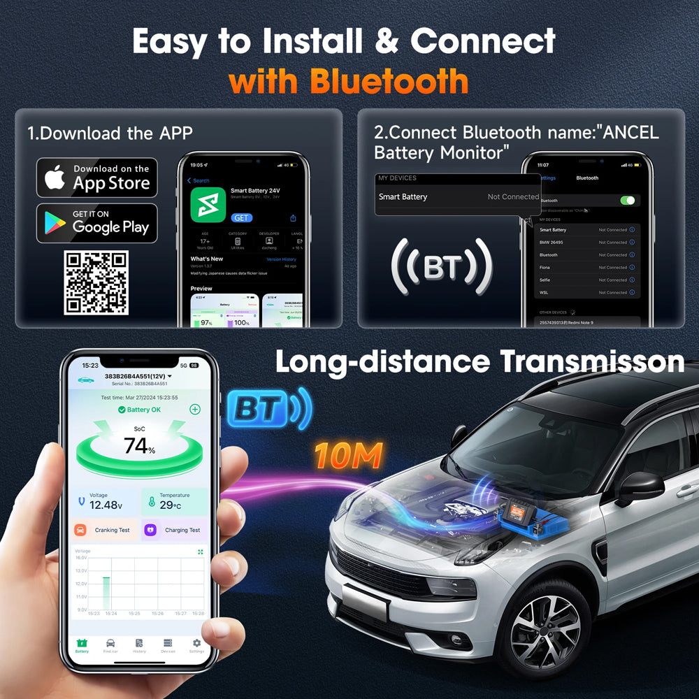 Car Battery Monitor 12V-24V Battery Tester SOC Battery Health Analyzer Tools